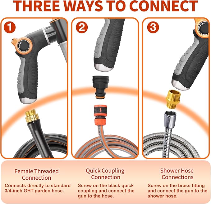 Dog Washing Hose Attachment, Pet Shower, Upgrade 8-in-1 Mode Dog Shower Attachment with 3.5oz 100cc Soap Dispenser, Replacement Hose Adapter for Pet Washing Irrigated Lawn Patio Car Cleaning-PawvioPets