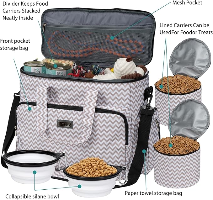 BAGLHER Dog Travel Bag, Pet Travel Bag (All Pet Travel Supplies), with 2 Pet Food Containers and 2 Collapsible Silicone Bowls; Essential Kits for Pet Travel BLW-PawvioPets