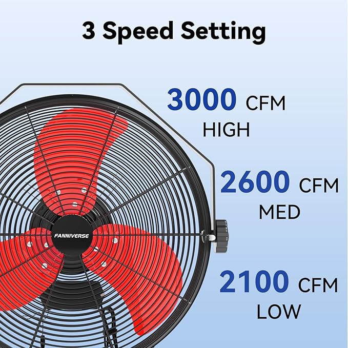 14 Inch Wall Fan Pro Series - Waterproof Motor High Velocity Wall Mount Fans for Commercial, Residential, Warehouse, Covered Patio, Shop, Garage, Barn, Gazebo 3 Speed 3000 CFM UL Safety Listed-PawvioPets