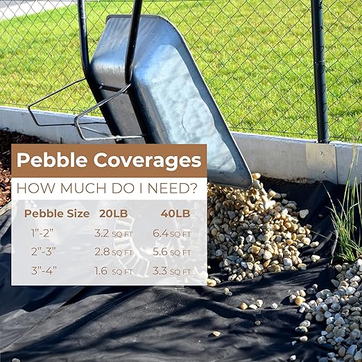 40lbs Large River Rocks for Landscaping, 3-4 Inch Natural Unpolished Bulk Pebbles, Hand-Picked Premium Stones for Garden Design Fish Tank, Flower Pots, Pathways and Backyard, Mixed Color-PawvioPets