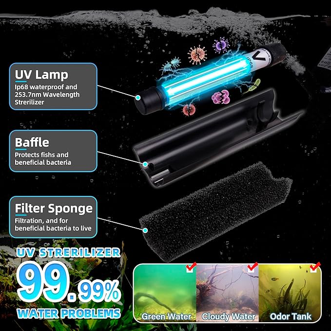 Aquarium Filter U-V w/Scientific 3,6,12,24H Timer 200GPH for 20-75Gal Fish Turtle Tank Bio Sponge Internal Filter Power Pump Deodorization Saltwater Freshwater Killing Green Clean Machine Air Supply-PawvioPets