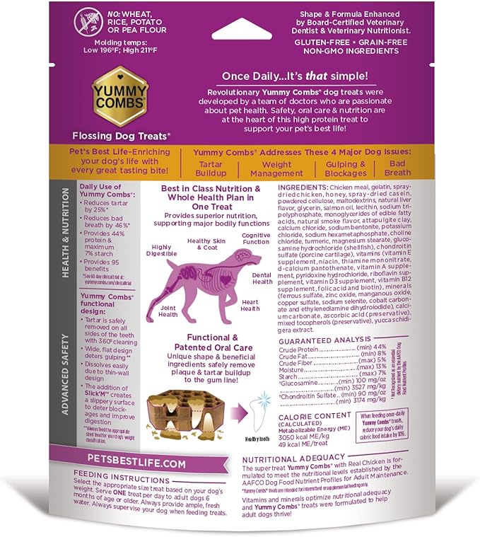 Dog Dental Treats – Vet VOHC Approved, Removes Tartar & Cleans Teeth – Yummy High Protein Chicken Treat for Extra Large Dogs (Mini Pack, 4 Count)-PawvioPets