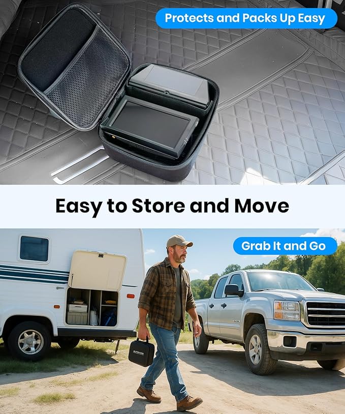 AUTO-VOX Wireless Backup Camera Solar Magnetic: 1-Min DIY Install, 5" 1080P Hd Dual Channel Monitor, Protective Carry Case, Stable Signal, IP69 Waterproof Back Up Systems Camera for Truck,Car,Trailer-PawvioPets