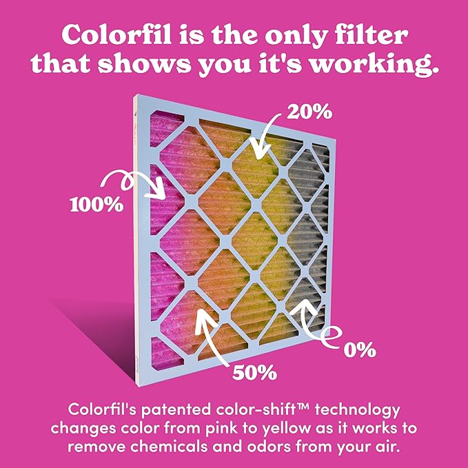 Colorfil 14x14x1 Air Filter (6-Pack) | Made in the USA | Color Changing | Remove Cat and Dog Odor | MERV 8 for Pet Hair Dander and Dust | 13.75"x13.75"x0.75" Exact Size-PawvioPets