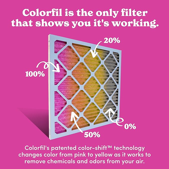 Colorfil 18x24x1 Air Filter (6-Pack) | Made in the USA | Color Changing | Remove Cat and Dog Odor | MERV 8 for Pet Hair Dander and Dust | 17.5"x23.5"x0.75" Exact Size-PawvioPets