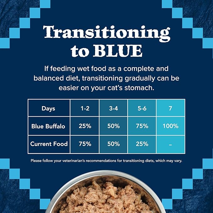 Blue Buffalo Wilderness High Protein Grain Free, Natural Mature Pate Wet Cat Food, Chicken 5.5-oz cans (Pack of 24)-PawvioPets