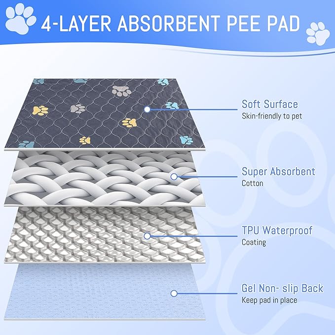 Aitmexcn Washable Puppy Dog Pee Pad, 2PCS 100% Waterproof Whelping Training Mat for Puppy/Senior Dog, Fast Drying Reusable Puppy Pads for Indoor, Outdoor and Car Travel- 36'' x 36''-PawvioPets
