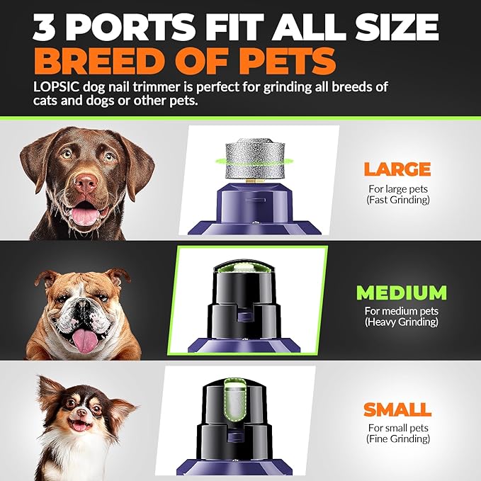 Dog Nail Grinder with 2 LED Lights Powerful 2 Speeds Super Quiet Dog Nail Trimmers with 3 Grinding Wheels Rechargeable Pet Dog Nail Clippers for Large Medium Puppy Dogs Dog Nail File Cat Nail Clipper-PawvioPets
