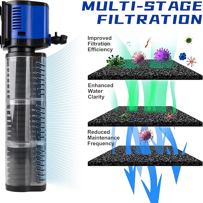 COOSPIDER Aquarium Filter Pond Filter for 100-300 Gallon, 660GPH Powerful Filtration Pump, Submersible Canister Filters for Fish Tank, Turtle Tank, Cold Plunge, Ice Bath Tub, Wavemaker, Oxygen Supply-PawvioPets