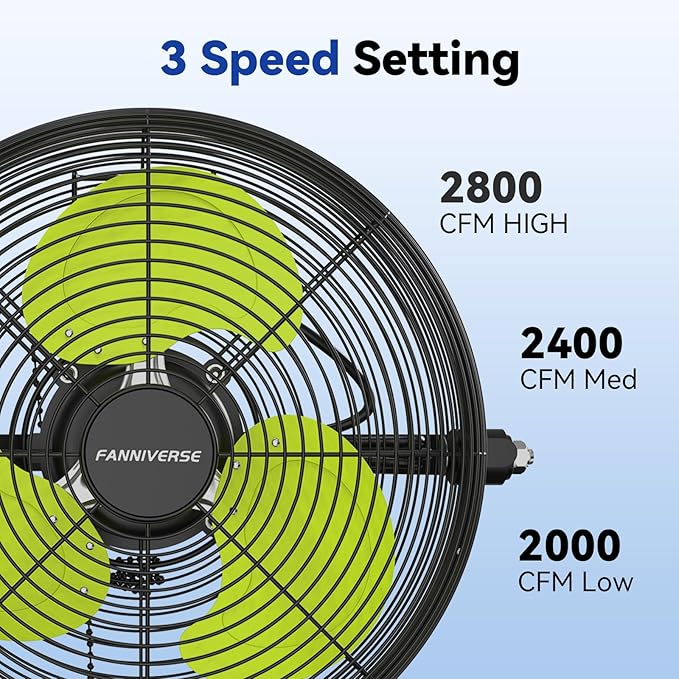 12 Inch Wall Fan Pro Series - Indoor High Velocity Wall Mount Fan for Commercial, Residential, Warehouse, Covered Patio, Shop, Garage, Barn, Gazebo 3 Speed 2800 CFM UL Safety Listed-PawvioPets