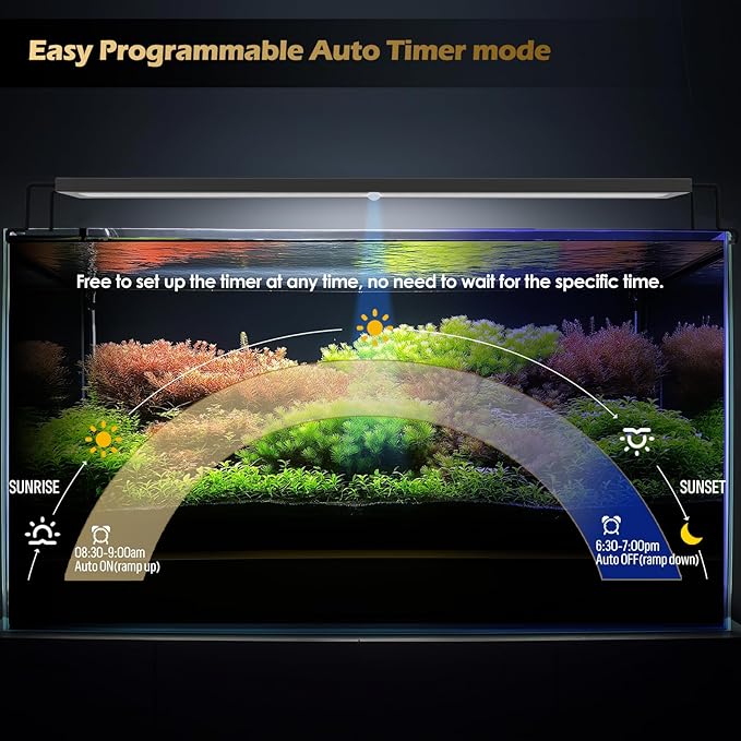 GLOWRIUM LED Aquarium Light with Remote, Full Spectrum Fish Tank Light with Auto Timer, IP67 Waterproof Freshwater Planted Tank Light, Dimmable RGB+W+Moon LEDs with High Performance (18W 24-29inch)-PawvioPets