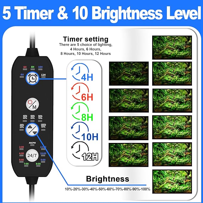 Clip On Aquarium Light for Plants-24/7 Cycle Fish Tank Light with Timer, Full Spectrum+7 Colors Mode, Auto On/Off, Adjustable Brightness and Height, 20W (12inch for 12-20 inch Tank)-PawvioPets