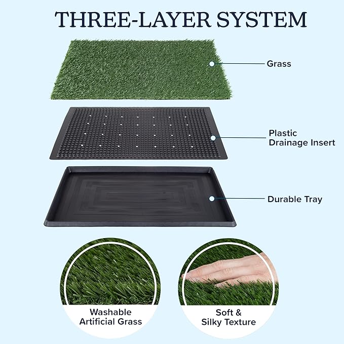 Artificial Grass Puppy Pee Pad for Dogs and Small Pets - 20x25 Reusable 3-Layer Potty Training Pad with Tray - Dog House and Pet Supplies by PETMAKER-PawvioPets