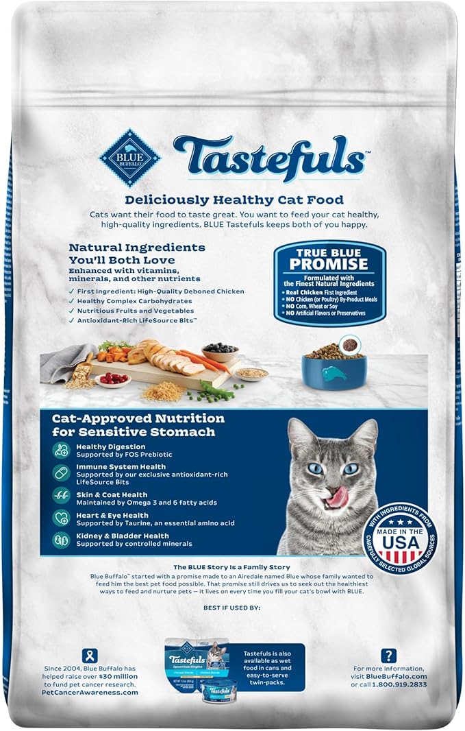 Blue Buffalo Tastefuls Natural Dry Food for Adult Cats, Sensitive Stomach, Chicken & Brown Rice Recipe, 15-lb Bag-PawvioPets