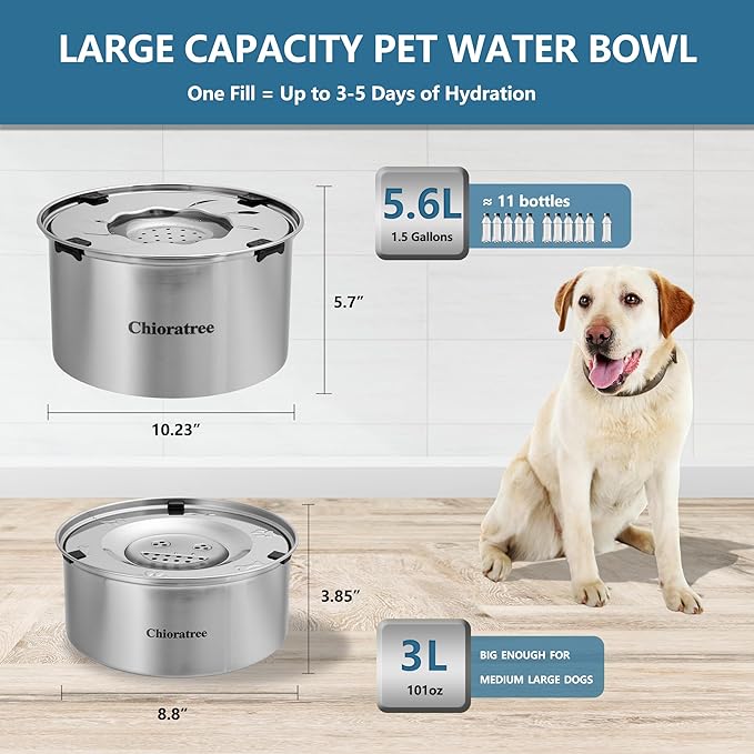Dog Water Bowl No Spill,5.6L/1.5Gal Large Spill Proof Water Bowl for Dogs,Stainless Steel Slobber Stopper Slow Drinking Dog Bowl Anti Splash Pet Water Dispenser for Messy Drinkers-PawvioPets