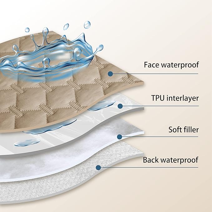 gogobunny 100% Double-Sided Waterproof Dog Bed Cover Pet Blanket Sofa Couch Furniture Protector for Puppy Large Dog Cat, Reversible (32x53 Inch (Pack of 1), Dark Beige/Light Beige)-PawvioPets