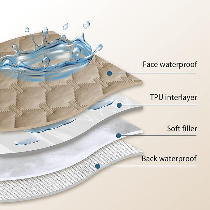 gogobunny 100% Double-Sided Waterproof Dog Bed Cover Pet Blanket Sofa Couch Furniture Protector for Puppy Large Dog Cat, Reversible (82x82 Inch (Pack of 1), Dark Beige/Light Beige)-PawvioPets