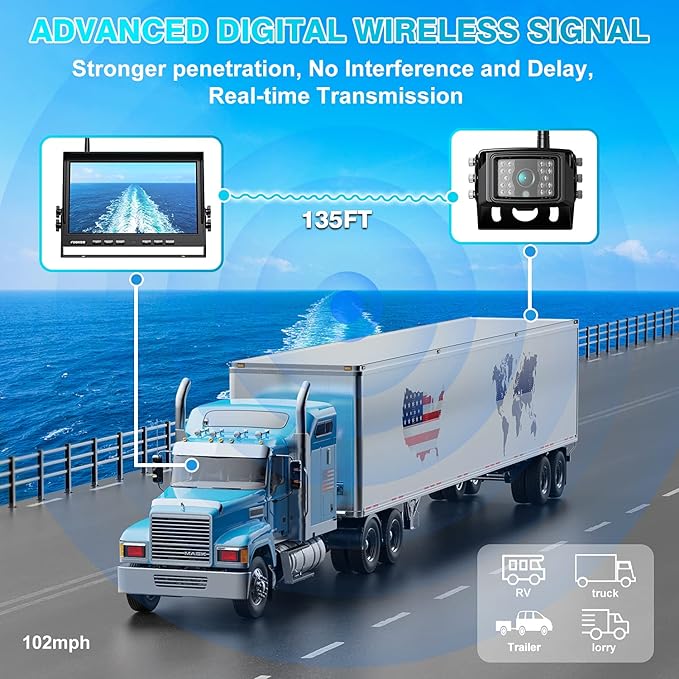 Fookoo HD 1080P 10" Wireless Backup Camera, 10-inch Dual/Quad Split Monitor, Supports 4 Cameras, IP69 Waterproof Rear View Camera Parking Lines, Recording w/ 32GB SD Card for RV/Trailer/Truck (DW101)-PawvioPets