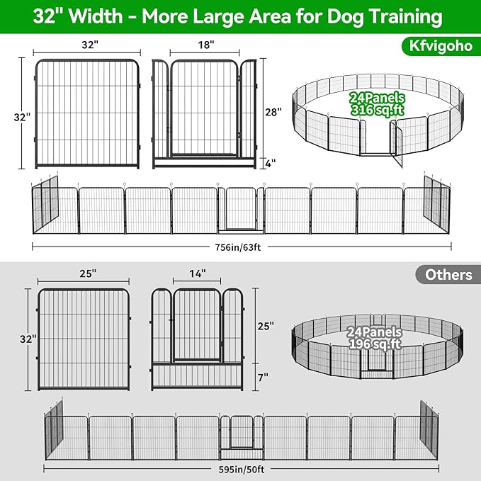 Dog Playpen Outdoor Extra Wide 24 Panels Heavy Duty Dog Fence 32" Height Anti-Rust with Doors Portable for RV Camping Yard, Total 63FT, 316 Sq.ft, Snowy Black-PawvioPets