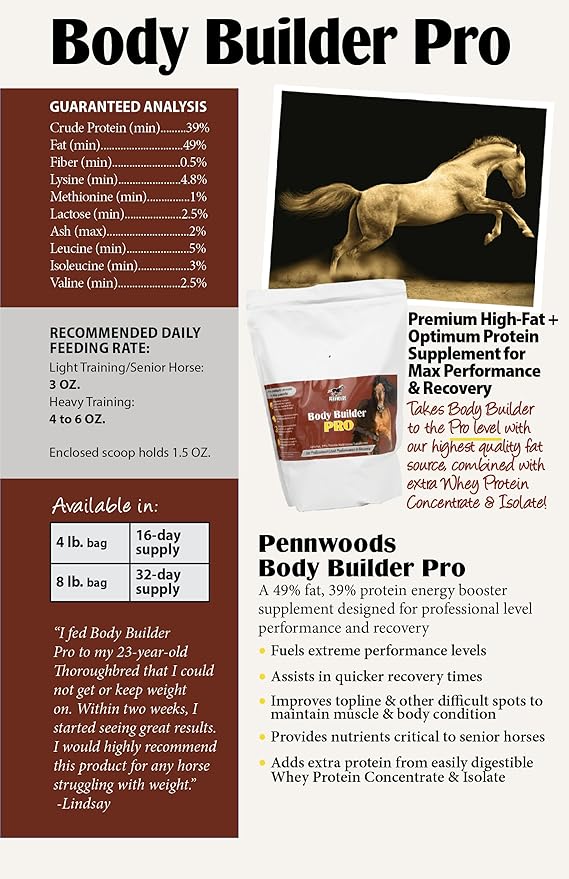 Body Builder Pro, Horse Weight Gain Supplement, Premium High Fat Energy Booster, with Whey Isolate and Concentrate Protein, 4lb Bag-PawvioPets