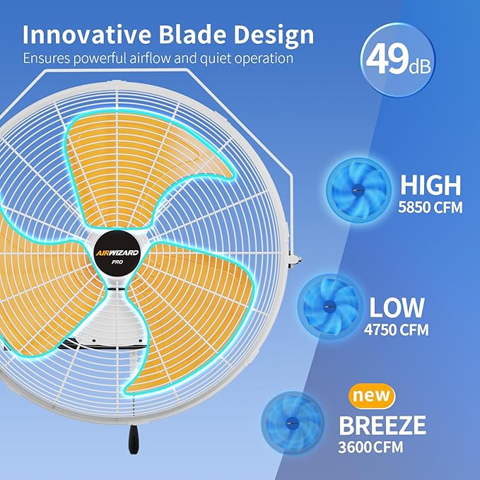 20 Inch Outdoor Wall Fan, 5800 CFM Waterproof Wall Mounted Fan Industrial Grade Metal Outdoor Fans, 3 Speeds, Adjustable Tilt, for Patio, Greenhouse, Garage, Gazebo Use, UL Listed-PawvioPets