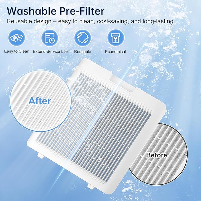 Air Purifier for Home Bedroom, True HEPA Air Cleaner with Washable Pre-Filter, AQI Display, Turbo Mode for Pets, Allergies, Dust, Pollen-PawvioPets