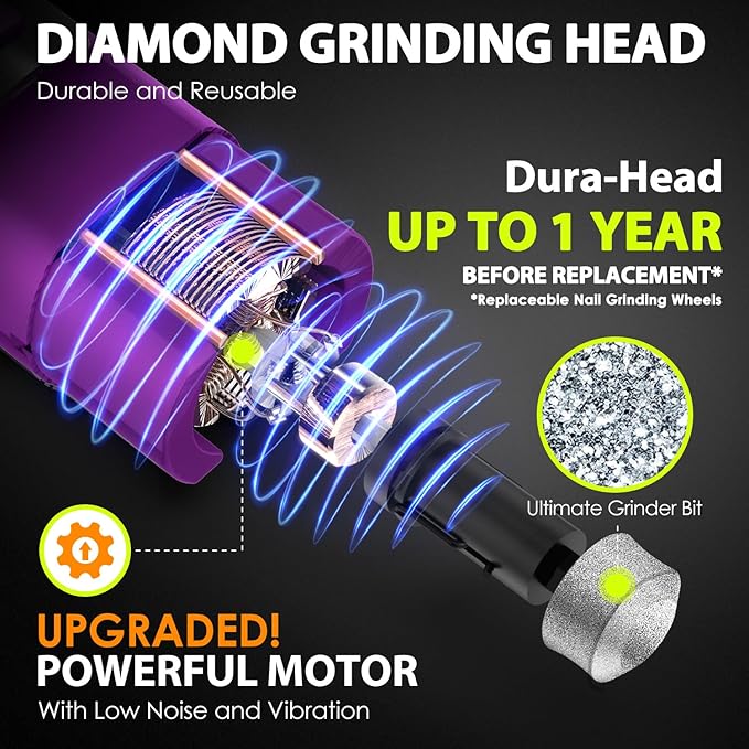 Dog Nail Grinder Upgraded - Professional 3-Speed Super Quiet and Low Vibration Electric Pet Nail Grinder with 4 LED Lights - Painless Paws Grooming & Smoothing for Small to Large Dogs (Purple)-PawvioPets