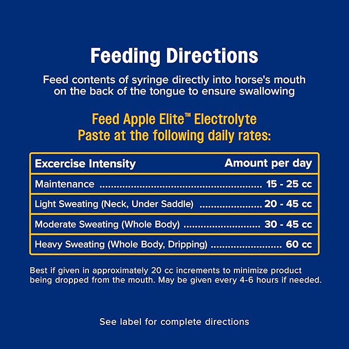 Farnam Apple Elite Electrolyte Paste Supplement for Horses, Replaces Vital Minerals, Encourages Hydration, No Added Sugar, 60 cc syringe-PawvioPets