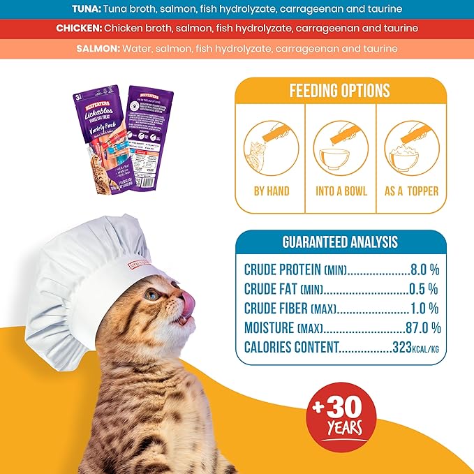 Beefeaters Cat Treats Lickable Puree 1.59oz (12-Pack) – Chicken, Grain-Free, Taurine-Enriched, Ideal for Training & Interactive Feeding-PawvioPets