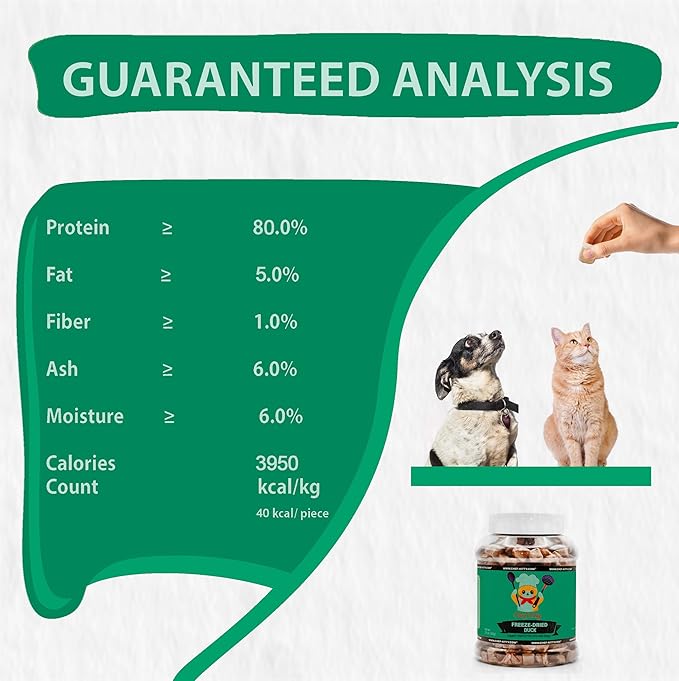 Freeze-Dried Duck Treats for Cats & Dogs – 100% Human Grade, Single Ingredient, High-Protein, Healthy Snack – No Additives or Preservatives – 1.5oz - Inspected & Tested in USA-PawvioPets