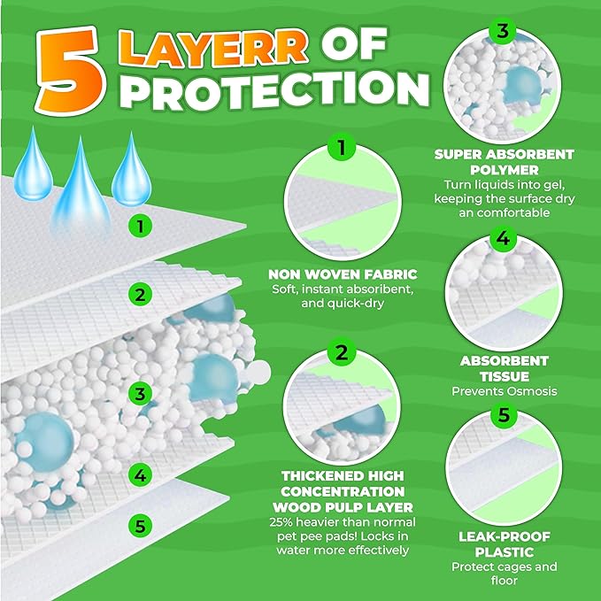 14"" X 18"" Disposable Guinea Pig Cage Liners 50 PCS, Rabbit, Hedgehog, Hamster, Chinchilla, Cat, Reptile and Other Small Animals-PawvioPets