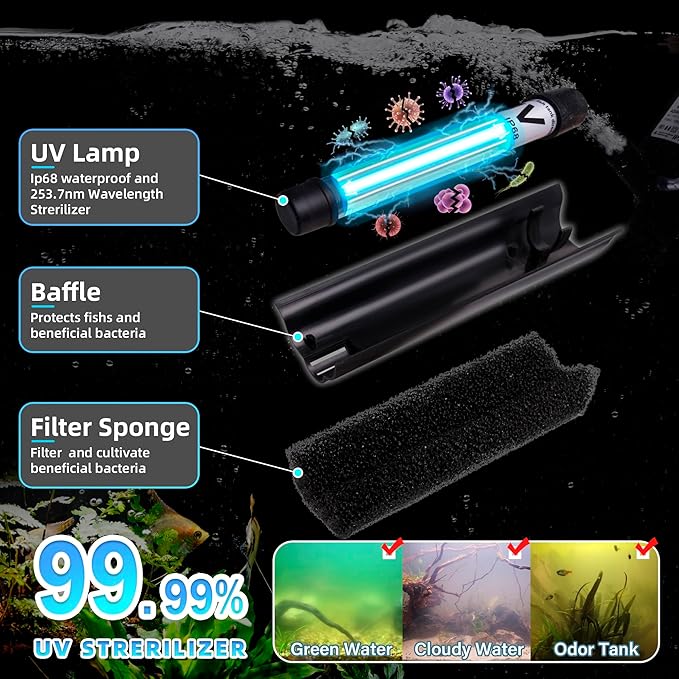 Aquarium U-V Filter 290GPH w/ Scientific Timer for 40-150 Gallon Fish Turtle Tank Internal Filter Bio Sponge Submersible Power Pump w/ Aeration Deodorization Saltwater Freshwater Green Clean Machine-PawvioPets