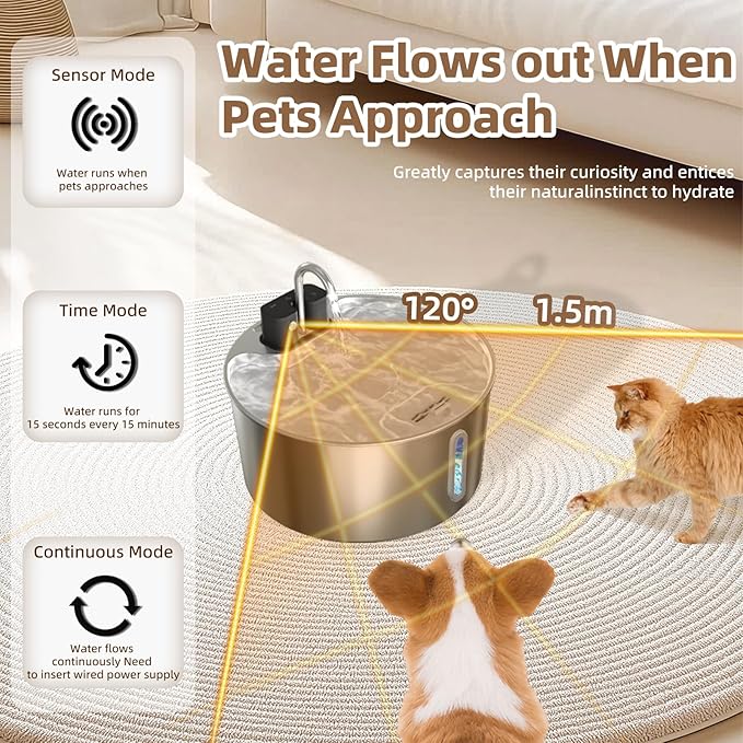 Dog Water Fountain Stainless Steel: 7L/236oz Cordless Large Dog Water Bowl Dispenser Automatic Cat Pet Water Fountain Indoor with Deeper Drinking Area, Multi-Pet Water Fountain with Ultra-Quiet Pump-PawvioPets