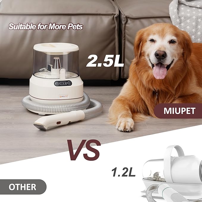 Dog Grooming Vacuum Kit, 2.5L Large Capacity, Dogs & Cats Vacuum for Shedding, 4 Pet Grooming Tools, Low Noise, Dog Nail Clipper as A Gift-PawvioPets
