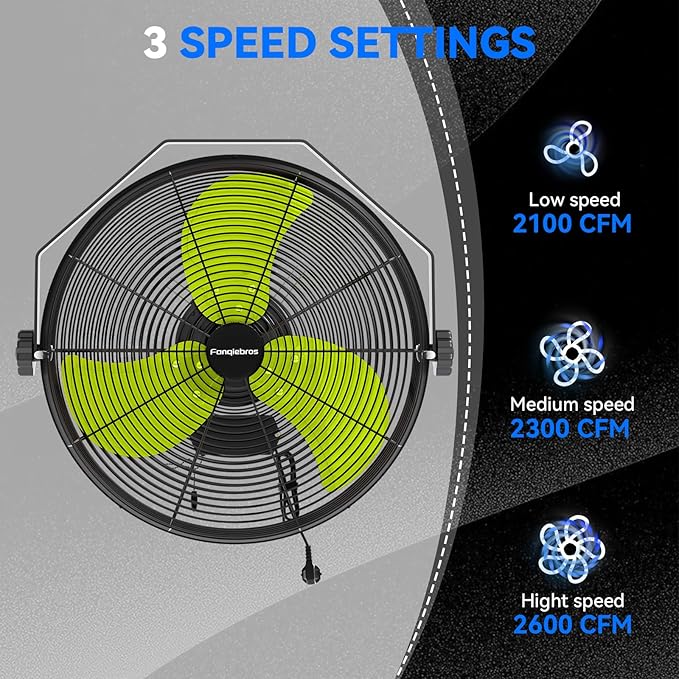 2600 CFM 14 inch Outdoor High Velocity Wall Mounted Fan, 3-Speed Metal Fans with IP44 Enclosure Motor, Industrial Grade Weatherproof Wall Fan for Patio, Greenhouse, Garage, and Gazebo-PawvioPets
