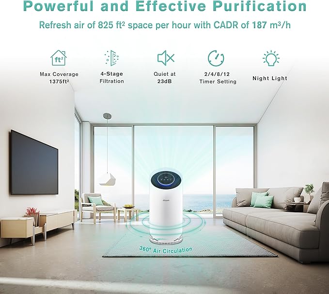 Air Purifiers for Home Large Room Up to 1375 ft², 4-in-1 True HEPA Air Purifier for Pets Hair Dander Pollen Smoke Cooking Pet Smell. CADR 187 m³/h, Air Cleaner for Bedroom Nursery Living Room-PawvioPets