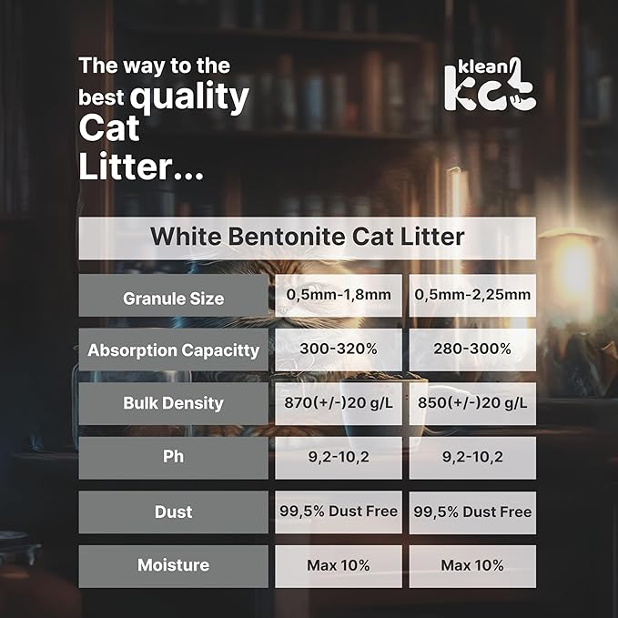 All Natural Clumping Cat Litter – Multiple Scents – Low Dust, Odor Control – Baby Powder 18 lb - Surprise Toy Inside-PawvioPets