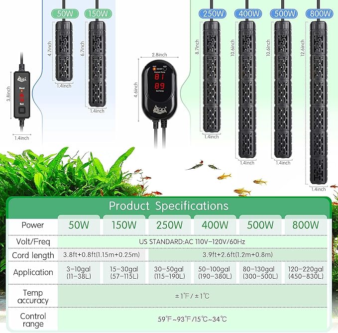 AQQA Fish Tank Heater,Aquarium Heater 50W 150W 250W 400W 500W 800W for 3-220 Gal,Set Temperature 59℉-93℉ Temperature Accuracy,Out of Water or High Temperature Automatic Power Off (500W to 80-130 gal)-PawvioPets