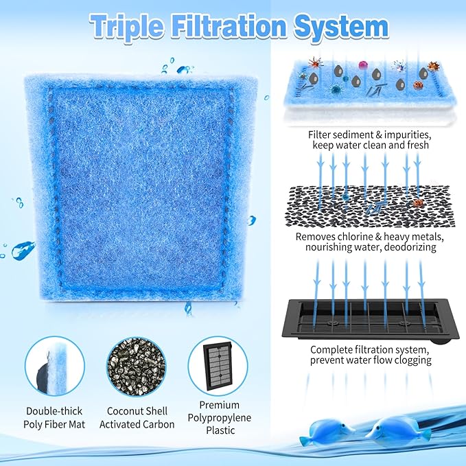 8/16/32 Pack Rite-Size C Filter Cartridges Compatible with MarineLand Penguin PRO Power Filters 275/375 & Original Penguin Power Filters 200/350 - Rite-Size C Replacement Filter Cartridges-PawvioPets