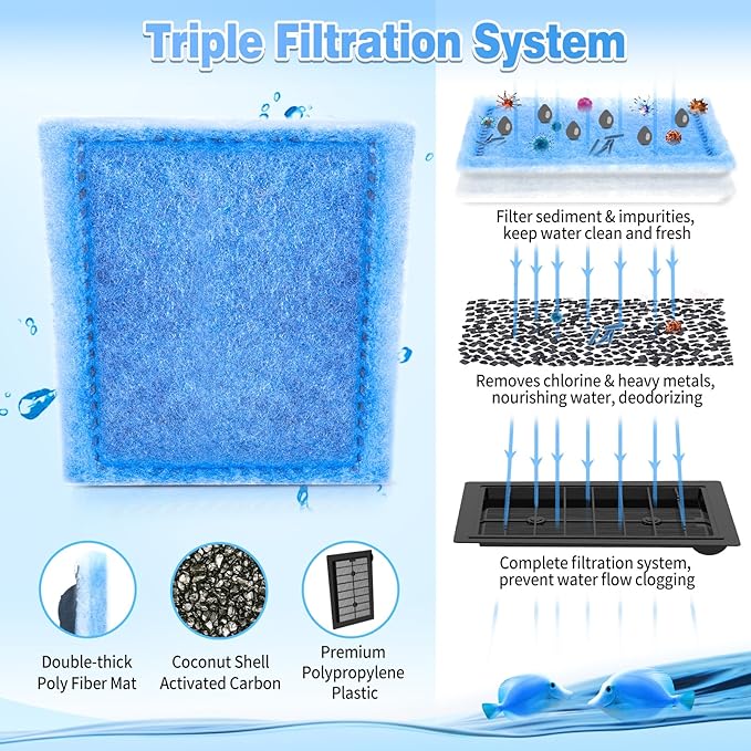 8/16/32 Pack Rite-Size C Filter Cartridges Compatible with MarineLand Penguin PRO Power Filters 275/375 & Original Penguin Power Filters 200/350 - Rite-Size C Replacement Filter Cartridges-PawvioPets