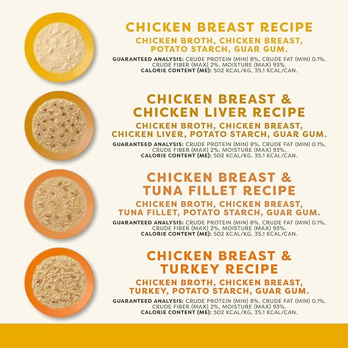 Applaws Natural Wet Cat Food in Gravy, Limited Ingredient Canned Wet Cat Food, No Additives, Made with Natural Ingredients, Chicken Selection in Gravy Cans (24 x 2.47oz Cans)-PawvioPets