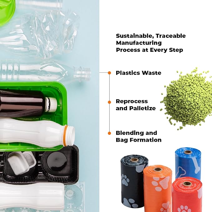 Best Pet Supplies Poop Bags for Dogs, 50% Post-Consumer Recycled Content dog waste bags on rolls, fits all poop bag holders for leashes - 150 Count, Assorted Colors, Scented-PawvioPets