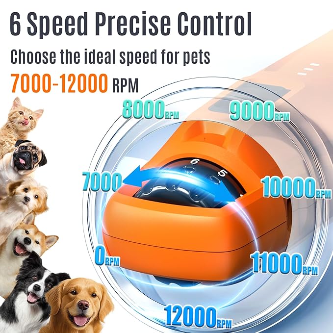 Casfuy New 6-Speed Dog Nail Grinder - 50% More Power Dog Nail Trimmers with 2 LED Lights Quiet 7h Running Time Electric Pet Nail Grinder File Toenail Grinder for Large Medium Small Dogs & Cats (OR)-PawvioPets