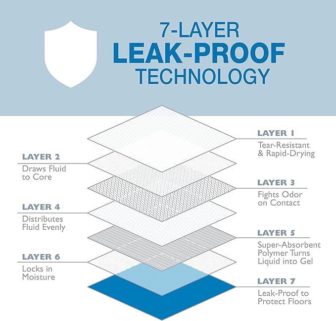 Four Paws Wee-Wee Odor Control with Febreze Freshness Pee Pads for Dogs & Puppies, Leak-Proof Dog Housebreaking Potty Training Floor Protection, Spring Fresh Scent, 22" x 23", 50 Count-PawvioPets