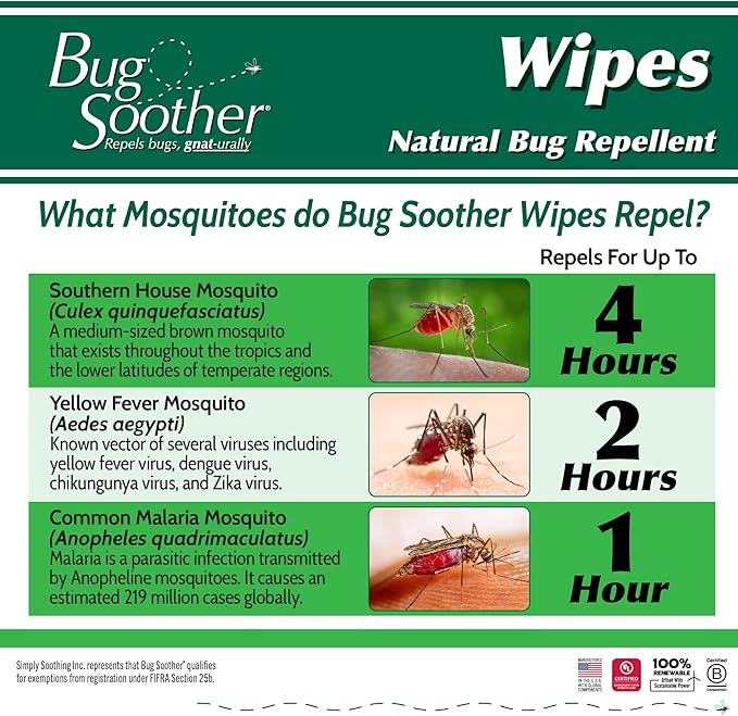 Bug Soother Wipes (15-ct) - Natural Mosquito Repellent & Deterrent - 100% DEET-Free Safe Single-Use Bug Wipes for Adults, Kids, & Pets - Made in USA-PawvioPets