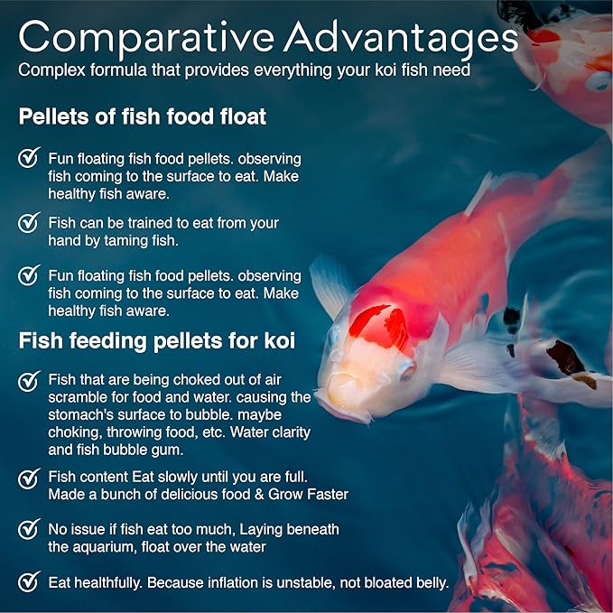 BIG Kahuna Koi Fish Food- 20lbs Koi Food – Made in The USA - Food Floating Pellets – 3/16" - 1/4" Pellet Size – 32% Protein Fish Food – Rich in Nutrients-PawvioPets