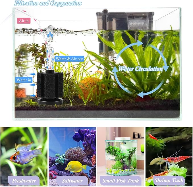 FEDOUR Aquarium Sponge Filter, Ultra Quiet Aeration Bio Sponge Filters for Breeding Fry Shrimp Betta Fish Tank, Efficient Submersible Aquarium Filter for up to 100Gallon Tank (S for up to 15gallon)-PawvioPets