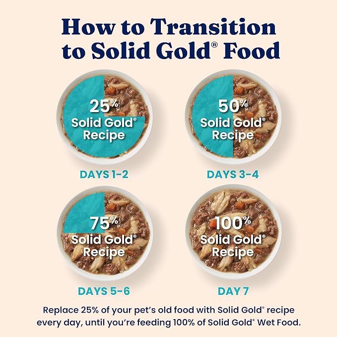Five Oceans Solid Gold Wet Cat Food Shreds in Gravy - 3 Count Sample Pack - Real Tuna & Mackerel Cat Food for All Ages - Grain Free, Sensitive Stomach-PawvioPets