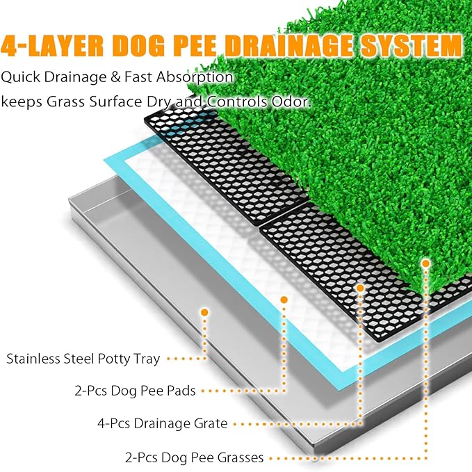 Dog Grass Pad with Tray, Stainless Steel Odor-Resistand Indoor Outdoor Potty System, Durable Alternative to Plastic with Artificial Grass for Dogs Potty Training (Potty System Size -23.6"x 15.8")-PawvioPets