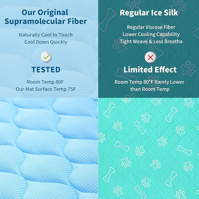 Dog Cooling Mat, No Need to Freeze Or Refrigerate This Cool Pet Pad Cat Mats- Keep Your Pet Cool, Machine Washable. (59" x 39" (XXL), Blue)-PawvioPets